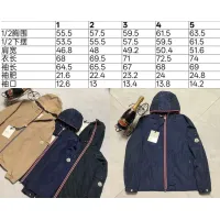 $102.00 USD Moncler Jackets Long Sleeved For Men #1470592