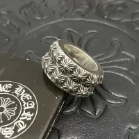 $25.00 USD Chrome Hearts Rings For Unisex #1479441